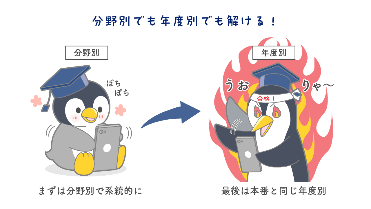 QBオンライン | 臨床検査技師国家試験