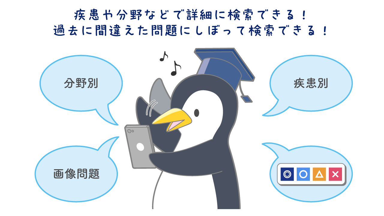 QBオンライン | 臨床検査技師国家試験